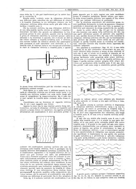 L'industria rivista tecnica ed economica illustrata