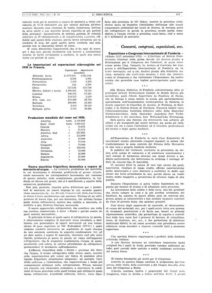 L'industria rivista tecnica ed economica illustrata