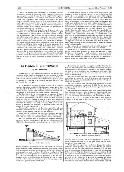 L'industria rivista tecnica ed economica illustrata