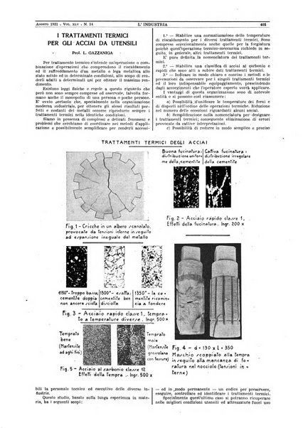 L'industria rivista tecnica ed economica illustrata