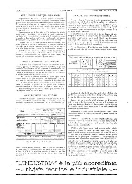 L'industria rivista tecnica ed economica illustrata