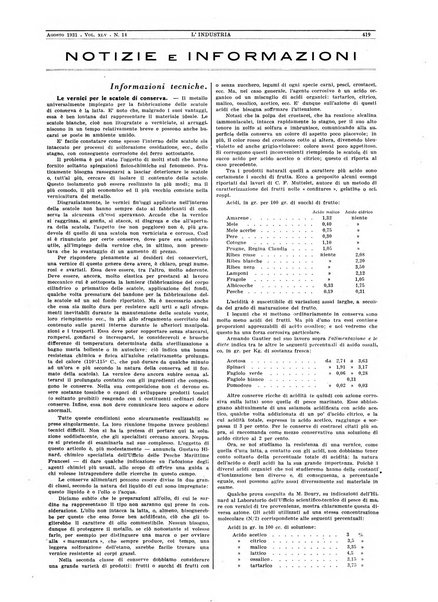 L'industria rivista tecnica ed economica illustrata