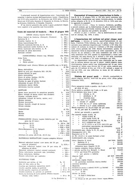 L'industria rivista tecnica ed economica illustrata