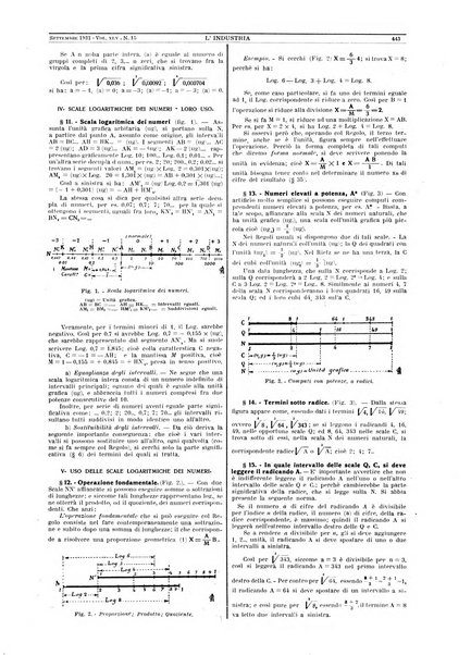 L'industria rivista tecnica ed economica illustrata