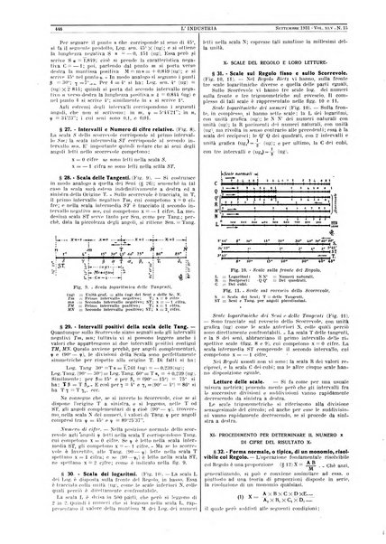 L'industria rivista tecnica ed economica illustrata