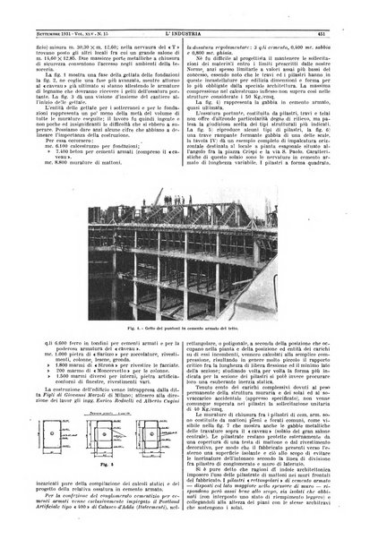 L'industria rivista tecnica ed economica illustrata