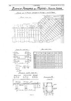 giornale/CFI0356408/1931/unico/00000448