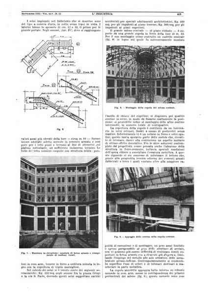 L'industria rivista tecnica ed economica illustrata