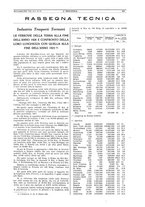 giornale/CFI0356408/1931/unico/00000451