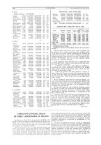 giornale/CFI0356408/1931/unico/00000452