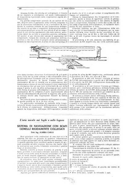 L'industria rivista tecnica ed economica illustrata