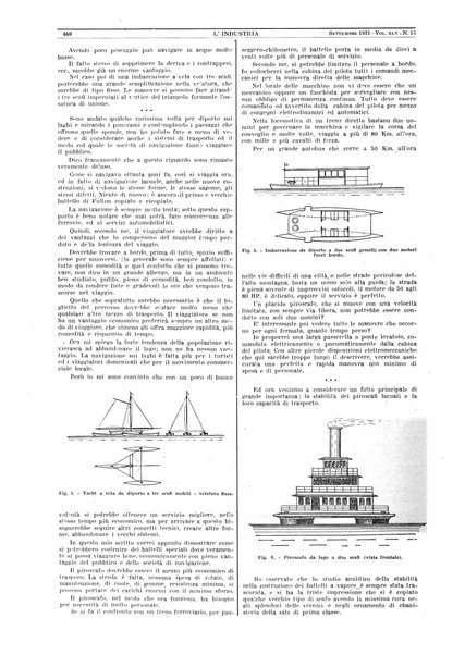 L'industria rivista tecnica ed economica illustrata