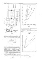 giornale/CFI0356408/1931/unico/00000499