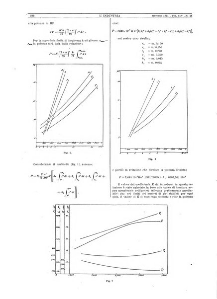 L'industria rivista tecnica ed economica illustrata