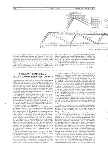 L'industria rivista tecnica ed economica illustrata