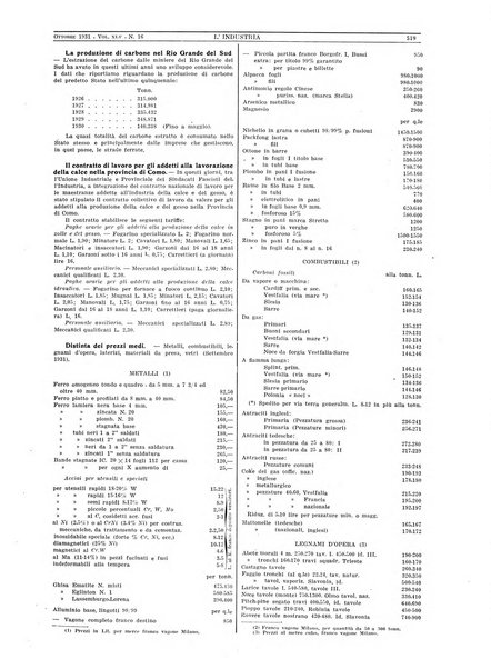 L'industria rivista tecnica ed economica illustrata