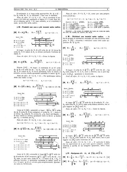 L'industria rivista tecnica ed economica illustrata