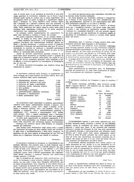 L'industria rivista tecnica ed economica illustrata