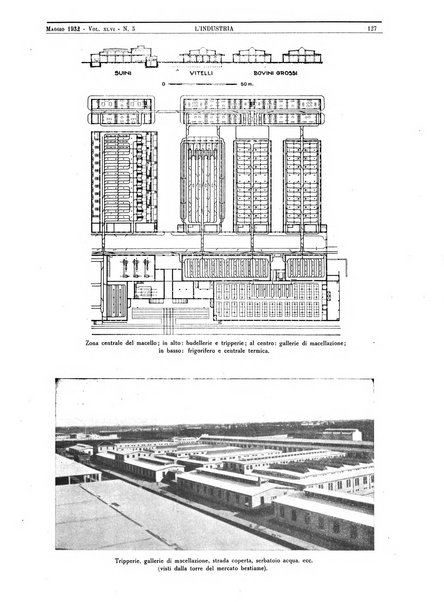 L'industria rivista tecnica ed economica illustrata