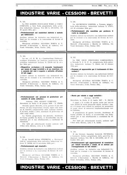 L'industria rivista tecnica ed economica illustrata