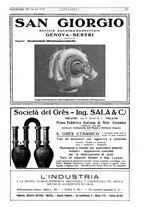 giornale/CFI0356408/1932/unico/00000303
