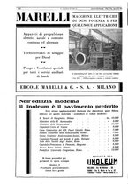 giornale/CFI0356408/1932/unico/00000304