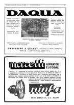 giornale/CFI0356408/1932/unico/00000307