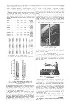 giornale/CFI0356408/1932/unico/00000333