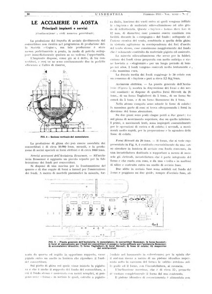 L'industria rivista tecnica ed economica illustrata