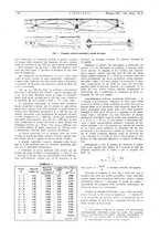 giornale/CFI0356408/1933/unico/00000160