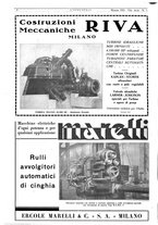 giornale/CFI0356408/1933/unico/00000172