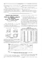 giornale/CFI0356408/1933/unico/00000190