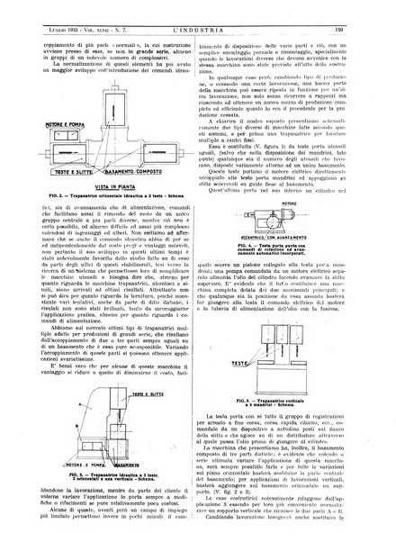 L'industria rivista tecnica ed economica illustrata