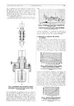 giornale/CFI0356408/1933/unico/00000227