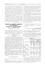 giornale/CFI0356408/1933/unico/00000259