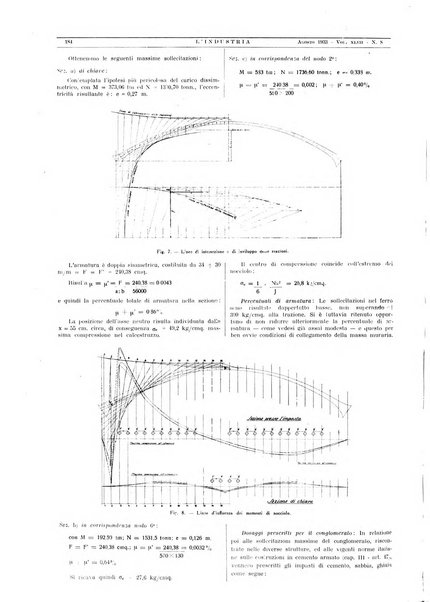 L'industria rivista tecnica ed economica illustrata