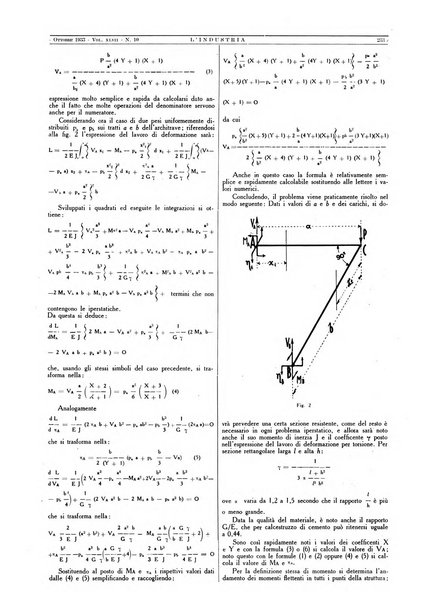 L'industria rivista tecnica ed economica illustrata