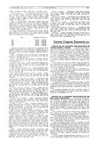 giornale/CFI0356408/1933/unico/00000379