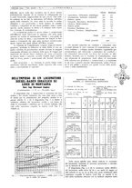 giornale/CFI0356408/1934/unico/00000013