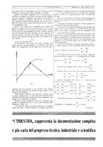 giornale/CFI0356408/1934/unico/00000106