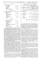 giornale/CFI0356408/1934/unico/00000164
