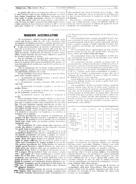 L'industria rivista tecnica ed economica illustrata