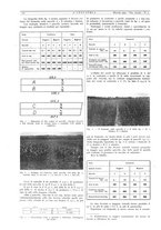 giornale/CFI0356408/1934/unico/00000224