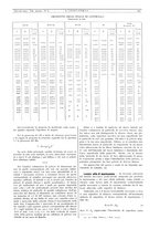 giornale/CFI0356408/1934/unico/00000279