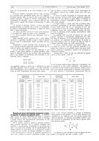giornale/CFI0356408/1934/unico/00000280