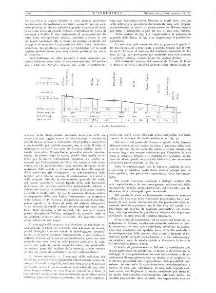 L'industria rivista tecnica ed economica illustrata