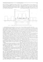 giornale/CFI0356408/1934/unico/00000283