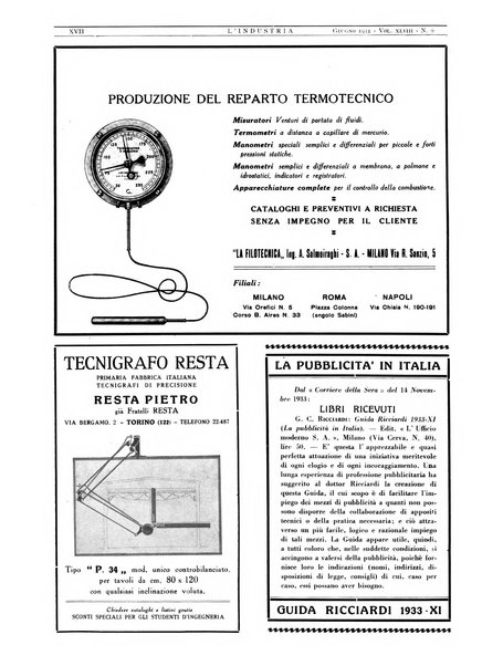 L'industria rivista tecnica ed economica illustrata