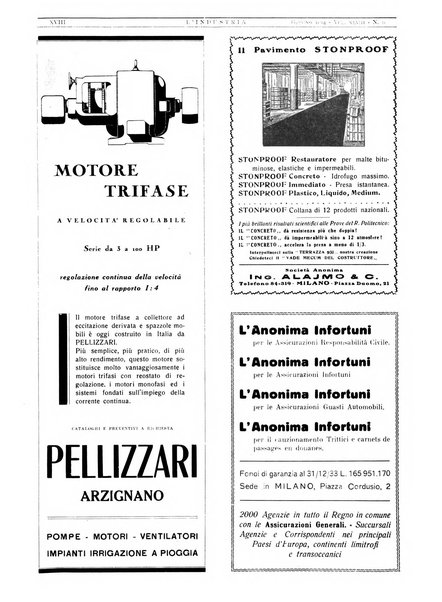 L'industria rivista tecnica ed economica illustrata