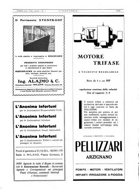 L'industria rivista tecnica ed economica illustrata